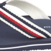 Pistokkaat | Sandaalit<Tommy Hilfiger Sporty Beach Sandal