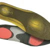 Pohjalliset<Sievi Dual Comfort Plus High Arch